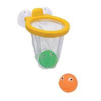 GIOCO del CANESTRO